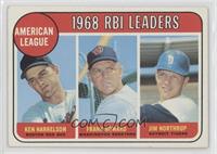 League Leaders - Ken Harrelson, Frank Howard, Jim Northrup