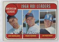 League Leaders - Ken Harrelson, Frank Howard, Jim Northrup