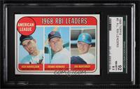 League Leaders - Ken Harrelson, Frank Howard, Jim Northrup [SGC 92 NM…