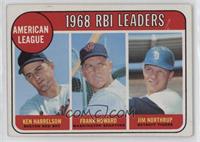 League Leaders - Ken Harrelson, Frank Howard, Jim Northrup