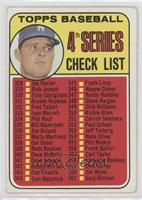 Checklist - 4th Series (Don Drysdale) [Poor to Fair]