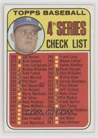 Checklist - 4th Series (Don Drysdale) [Poor to Fair]