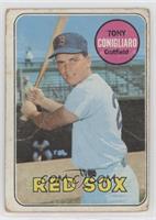 Tony Conigliaro [Poor to Fair]