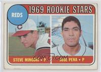 1969 Rookie Stars - Steve Mingori, Jose Pena