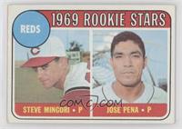 1969 Rookie Stars - Steve Mingori, Jose Pena [Good to VG‑EX]