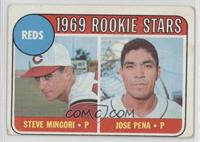 1969 Rookie Stars - Steve Mingori, Jose Pena [Good to VG‑EX]