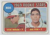 1969 Rookie Stars - Steve Mingori, Jose Pena [COMC RCR Poor]