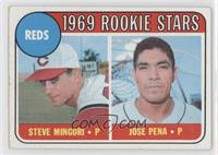 1969 Rookie Stars - Steve Mingori, Jose Pena