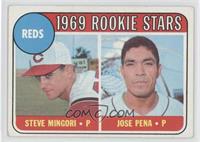 1969 Rookie Stars - Steve Mingori, Jose Pena [Noted]
