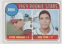 1969 Rookie Stars - Steve Mingori, Jose Pena