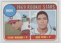 1969 Rookie Stars - Steve Mingori, Jose Pena [Poor to Fair]