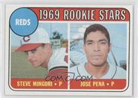 1969 Rookie Stars - Steve Mingori, Jose Pena