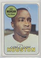 Joe Morgan