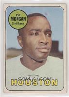 Joe Morgan [Poor to Fair]