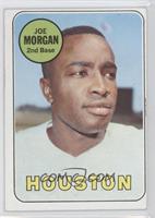 Joe Morgan