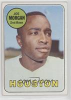 Joe Morgan