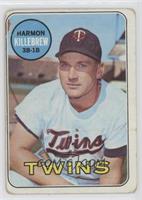 Harmon Killebrew [Good to VG‑EX]