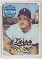 Harmon Killebrew [Poor to Fair]