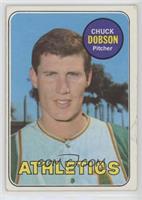 Chuck Dobson [Good to VG‑EX]