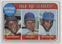 League Leaders - Willie McCovey, Ron Santo, Billy Williams [Good to V…