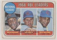League Leaders - Willie McCovey, Ron Santo, Billy Williams [Poor to F…