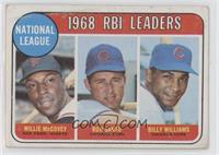 League Leaders - Willie McCovey, Ron Santo, Billy Williams [Good to V…