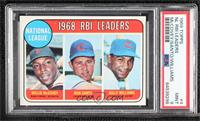 League Leaders - Willie McCovey, Ron Santo, Billy Williams [PSA 9 MIN…