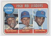 League Leaders - Willie McCovey, Ron Santo, Billy Williams