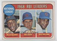 League Leaders - Willie McCovey, Ron Santo, Billy Williams [Poor to F…