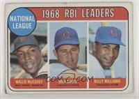 League Leaders - Willie McCovey, Ron Santo, Billy Williams [COMC RCR …