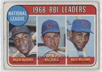 League Leaders - Willie McCovey, Ron Santo, Billy Williams [Poor to F…