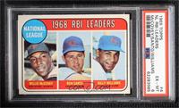 League Leaders - Willie McCovey, Ron Santo, Billy Williams [PSA 6 EX&…
