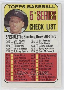 1969 Topps - [Base] #412 - Checklist - 5th Series (Mickey Mantle)