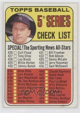 1969 Topps - [Base] #412 - Checklist - 5th Series (Mickey Mantle)