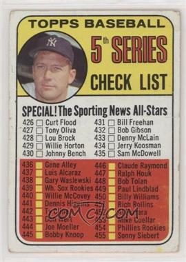 1969 Topps - [Base] #412 - Checklist - 5th Series (Mickey Mantle) [Poor to Fair]