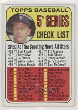 1969 Topps - [Base] #412 - Checklist - 5th Series (Mickey Mantle) [Good to VG‑EX]