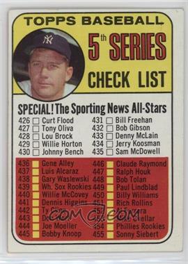 1969 Topps - [Base] #412 - Checklist - 5th Series (Mickey Mantle)