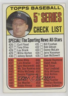 1969 Topps - [Base] #412 - Checklist - 5th Series (Mickey Mantle)