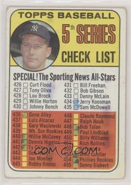 1969 Topps - [Base] #412 - Checklist - 5th Series (Mickey Mantle) [Poor to Fair]