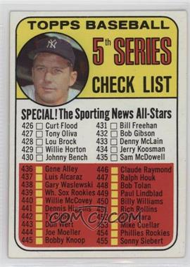 1969 Topps - [Base] #412 - Checklist - 5th Series (Mickey Mantle)