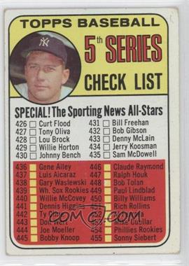 1969 Topps - [Base] #412 - Checklist - 5th Series (Mickey Mantle) [Good to VG‑EX]