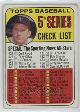 1969 Topps - [Base] #412 - Checklist - 5th Series (Mickey Mantle) [Poor to Fair]