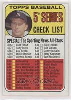 Checklist - 5th Series (Mickey Mantle)