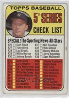 Checklist - 5th Series (Mickey Mantle) [Poor to Fair]