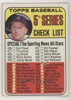 Checklist - 5th Series (Mickey Mantle) [Poor to Fair]