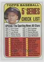 Checklist - 5th Series (Mickey Mantle)