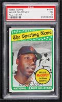 The Sporting News All Star Selection - Willie McCovey (Tony Oliva in Background…