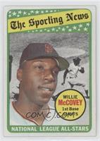 The Sporting News All Star Selection - Willie McCovey (Tony Oliva in Background)