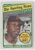 The Sporting News All Star Selection - Willie McCovey (Tony Oliva in Background…