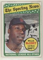 The Sporting News All Star Selection - Willie McCovey (Tony Oliva in Background)